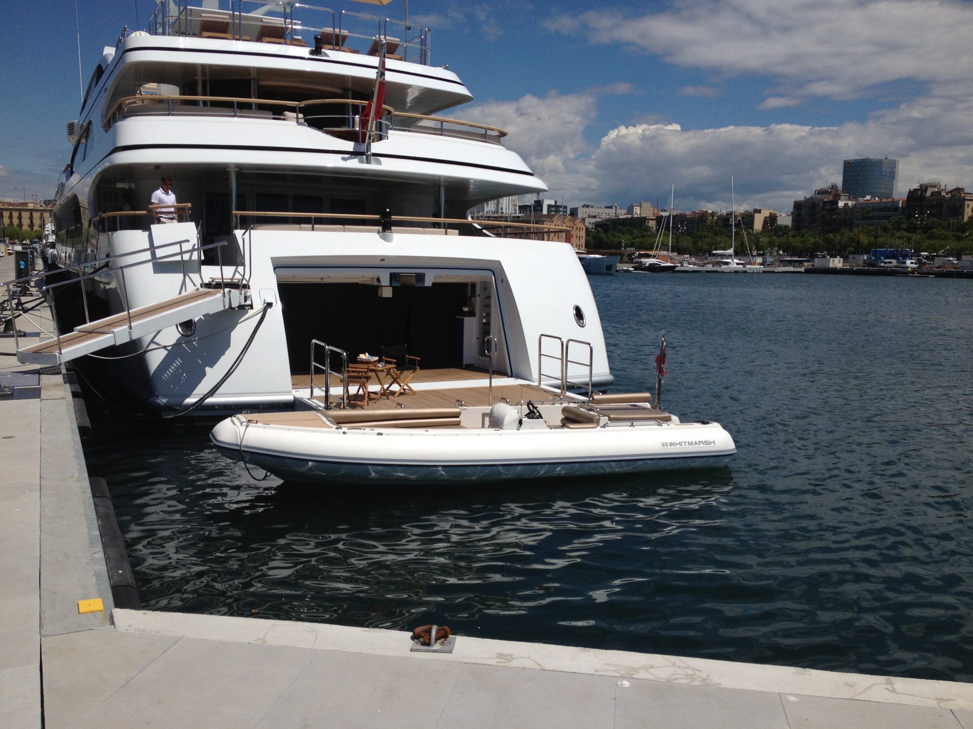 Yacht Tender Valuations. Important Considerations When Buying Or ...